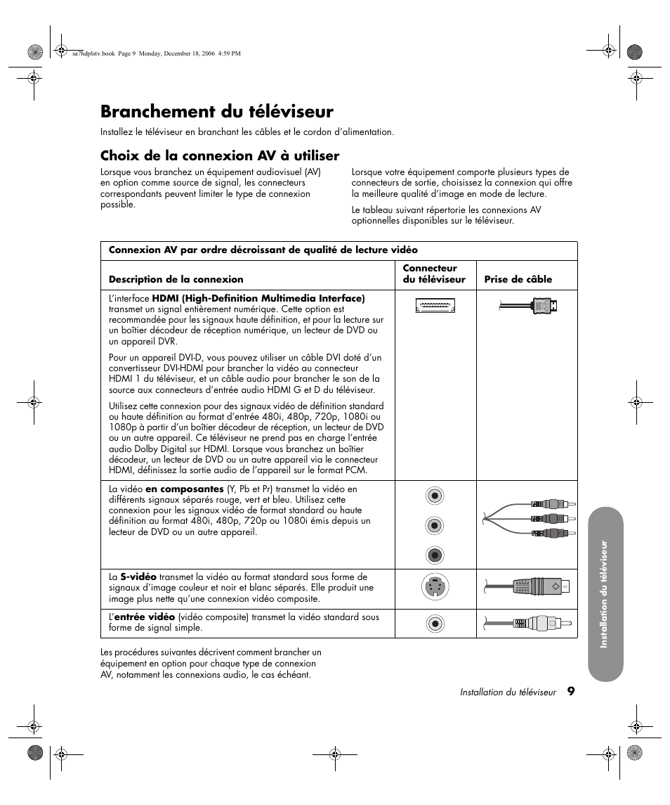 Branchement du téléviseur, Choix de la connexion av à utiliser | HP PL4272N User Manual | Page 83 / 198