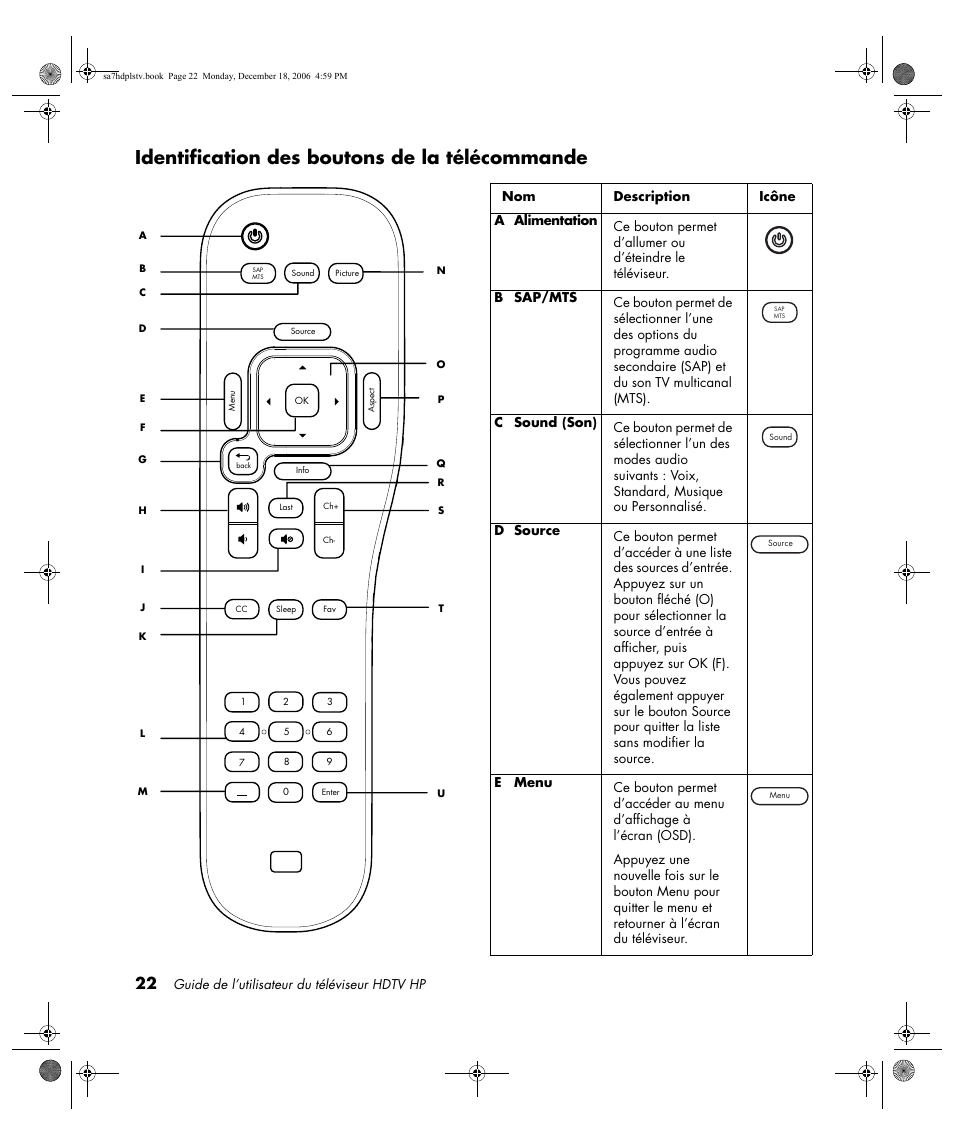 Identification des boutons de la télécommande | HP PL4272N User Manual | Page 96 / 198