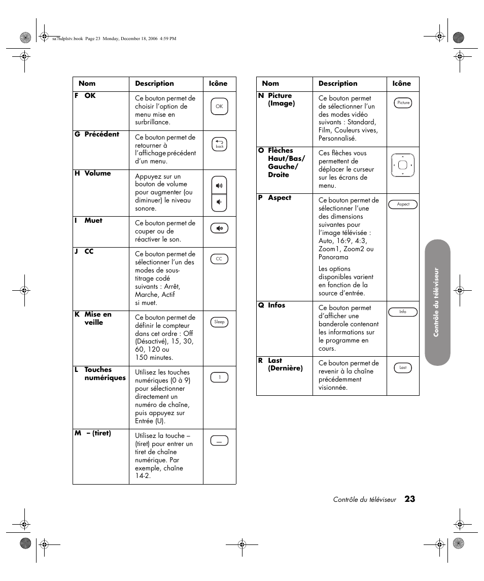 HP PL4272N User Manual | Page 97 / 198