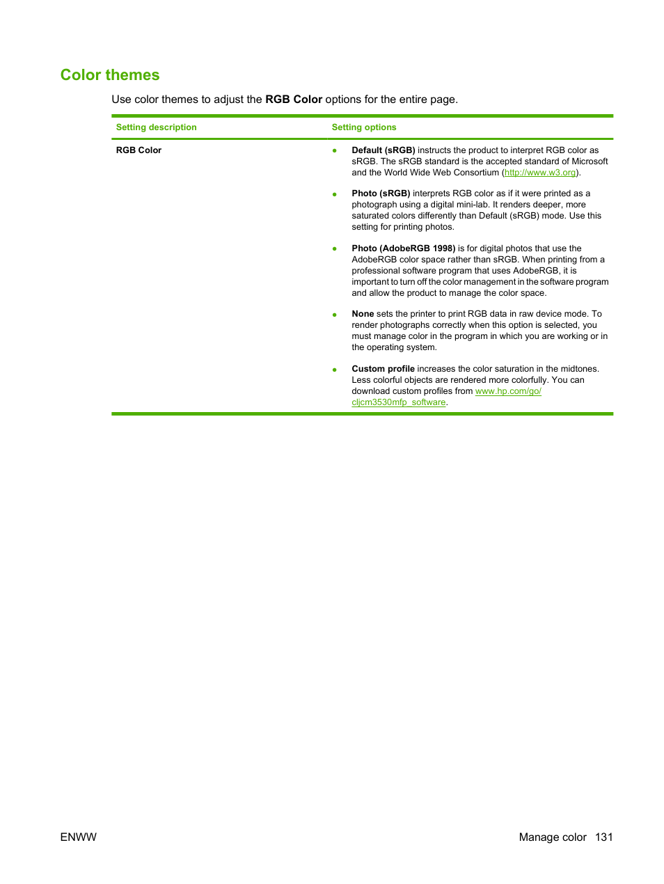 Color themes | HP CM3530 User Manual | Page 145 / 302