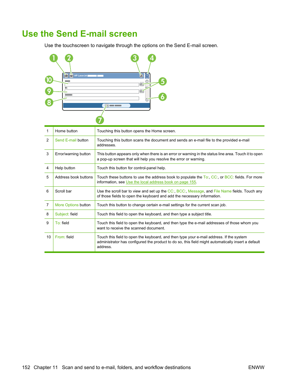 Use the send e-mail screen | HP CM3530 User Manual | Page 166 / 302