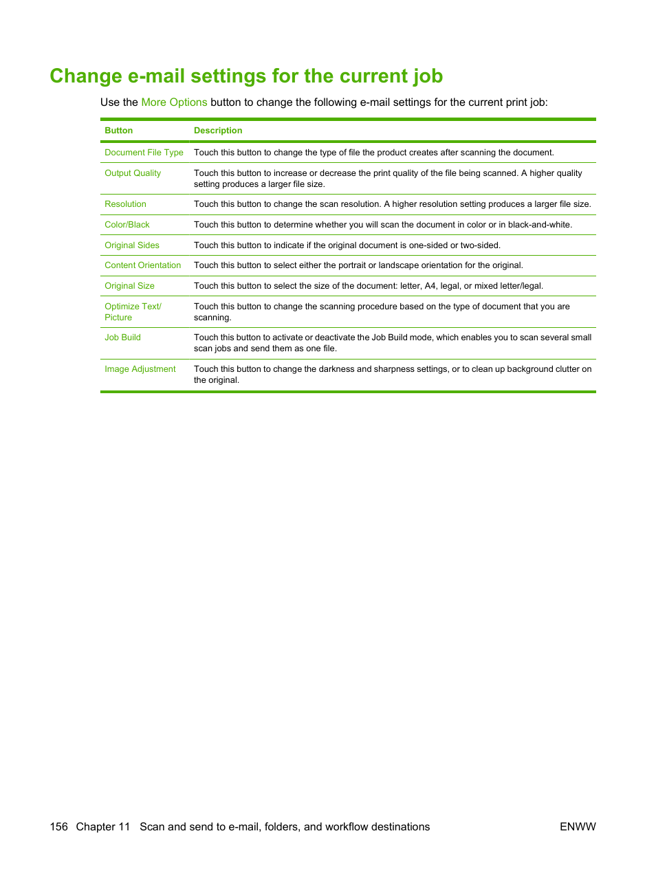 Change e‑mail settings for the current job, Change e-mail settings for the current job, Change e-mail settings for the current | HP CM3530 User Manual | Page 170 / 302