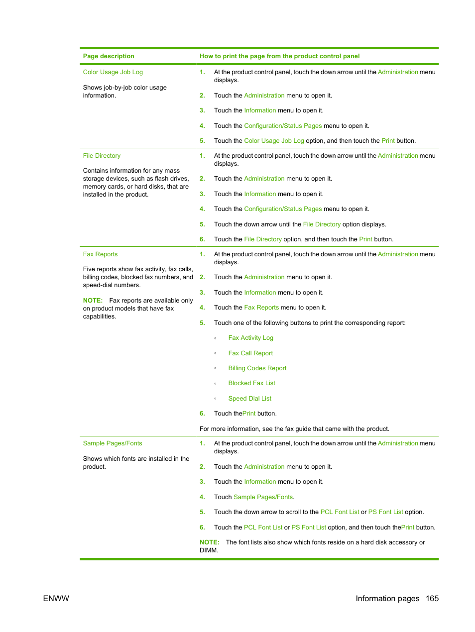 Enww information pages 165 | HP CM3530 User Manual | Page 179 / 302