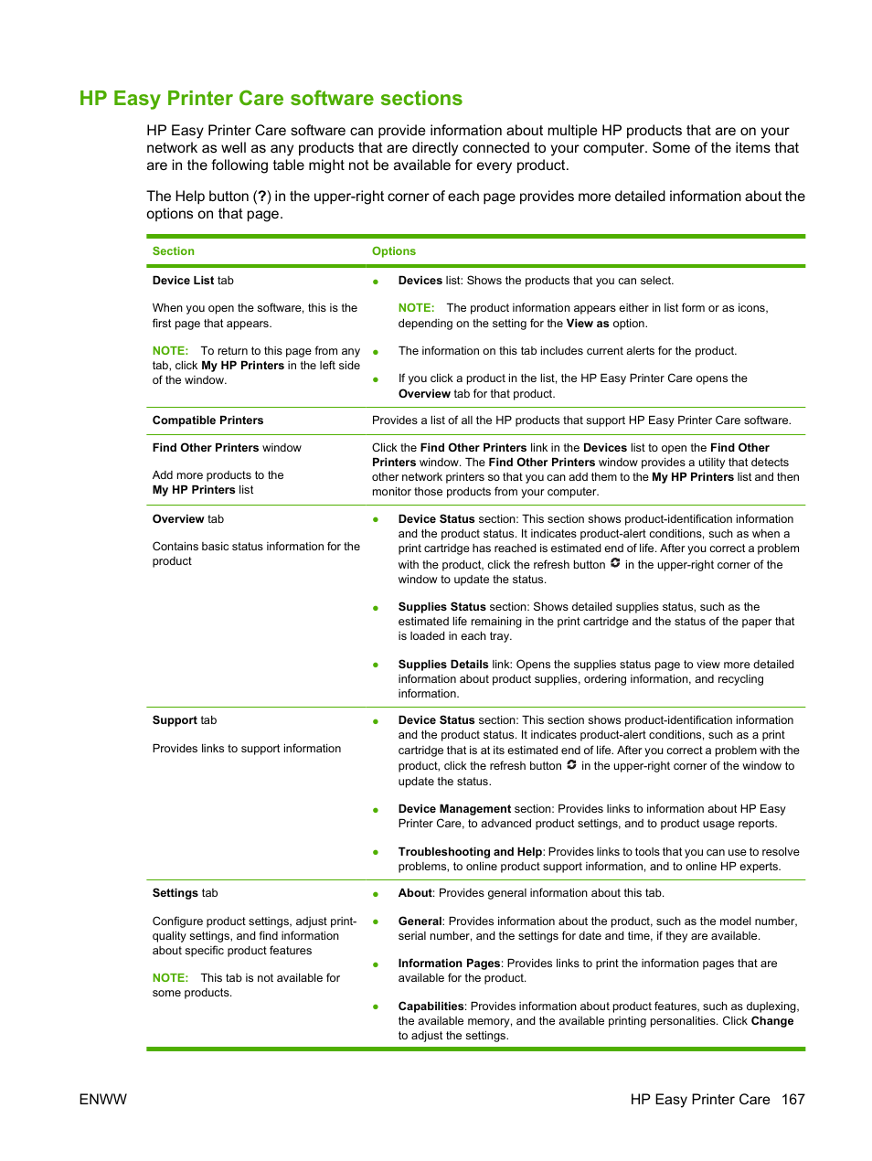 Hp easy printer care software sections, Enww hp easy printer care 167 | HP CM3530 User Manual | Page 181 / 302