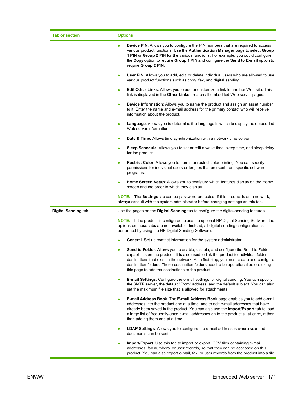 Enww embedded web server 171 | HP CM3530 User Manual | Page 185 / 302