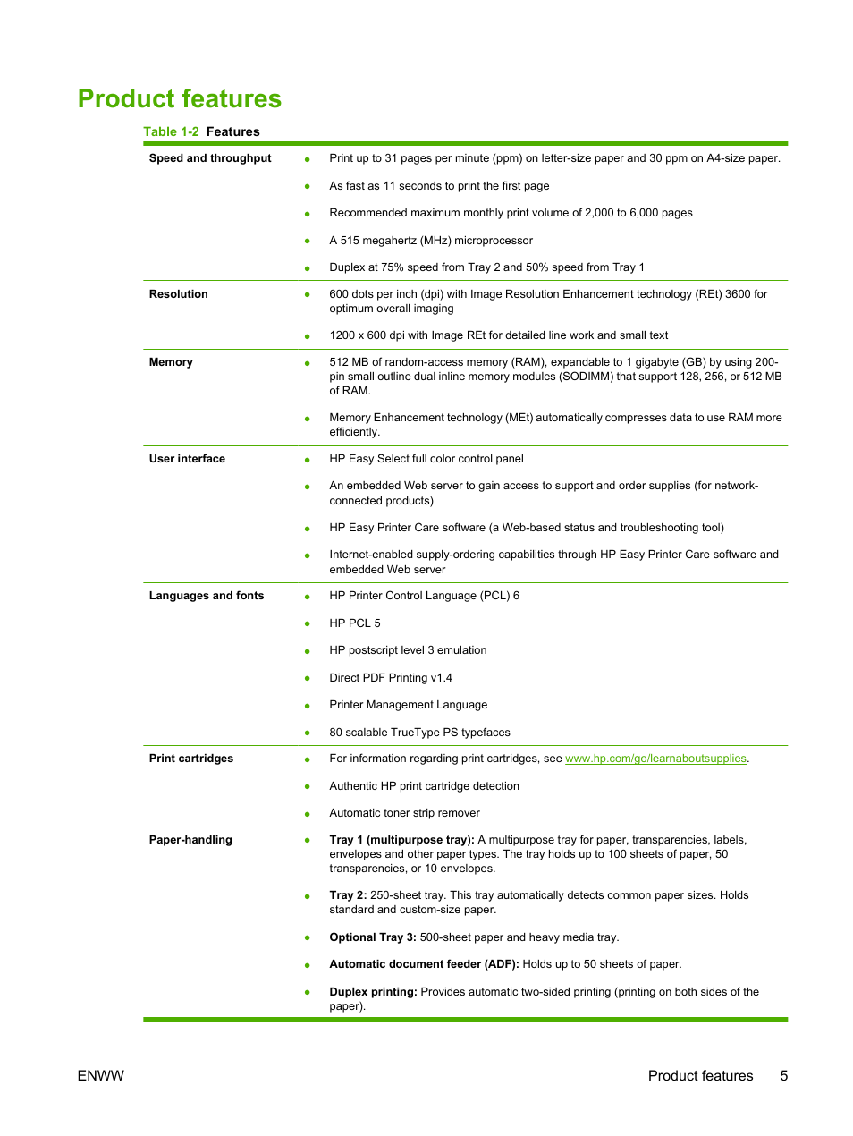 Product features, Enww product features 5 | HP CM3530 User Manual | Page 19 / 302