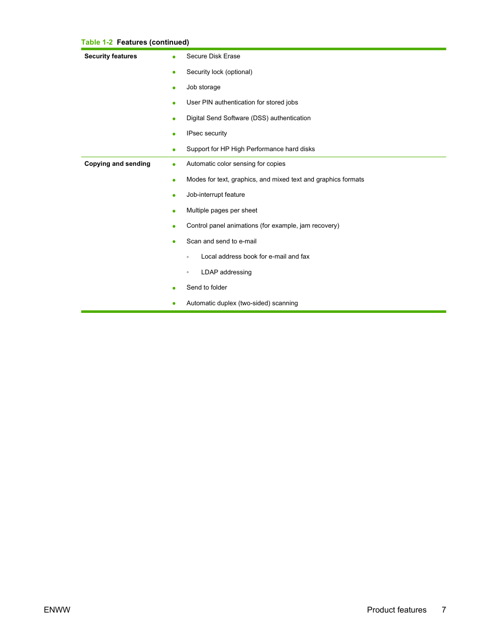 Enww product features 7 | HP CM3530 User Manual | Page 21 / 302
