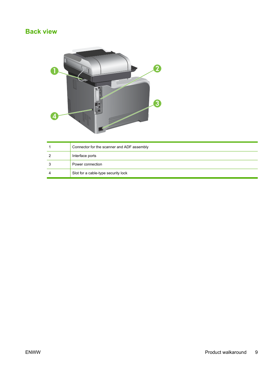 Back view, Back view 1 2 4 3 | HP CM3530 User Manual | Page 23 / 302