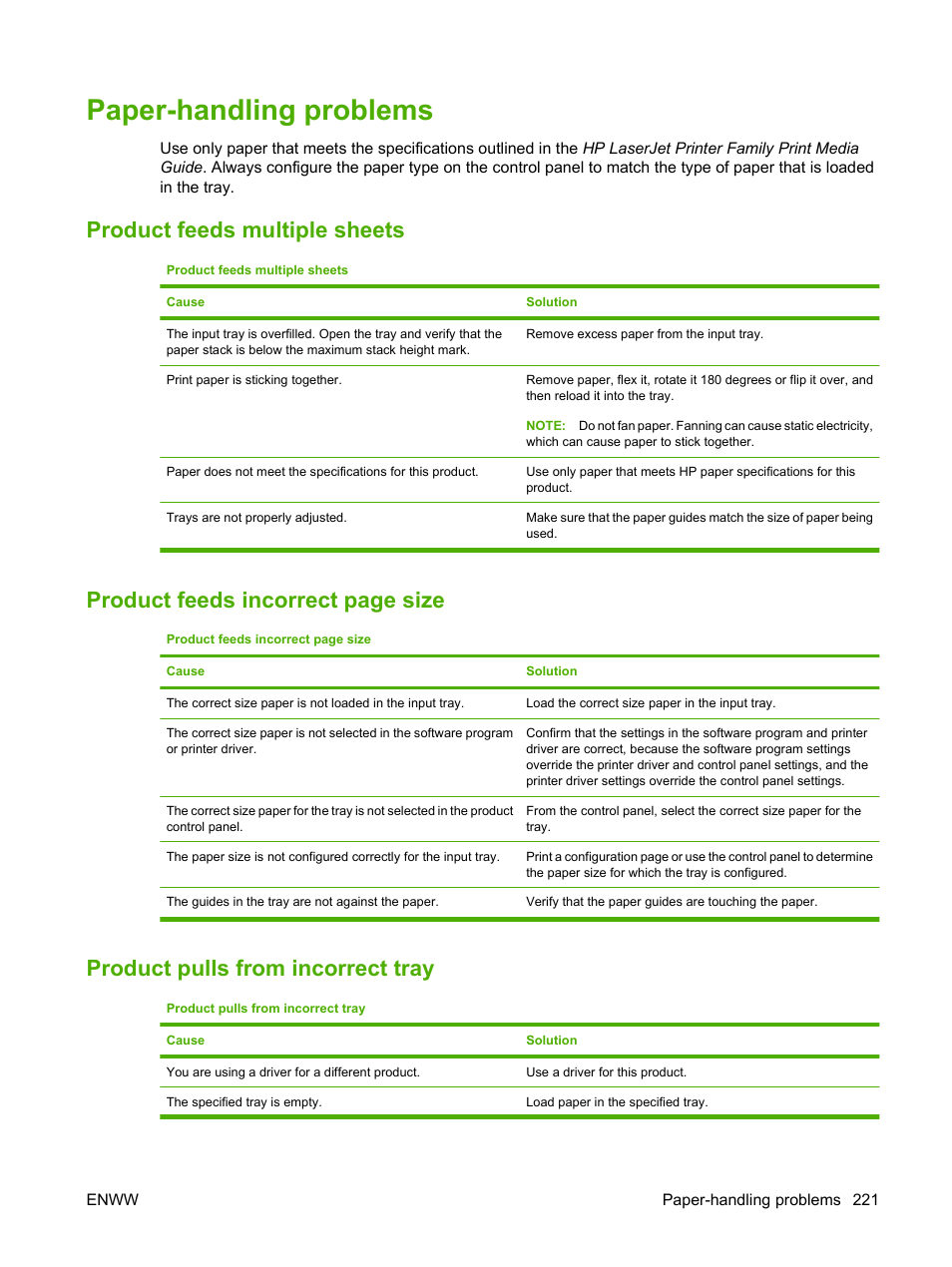 Paper-handling problems, Product feeds multiple sheets, Product pulls from incorrect tray | Product feeds incorrect page size | HP CM3530 User Manual | Page 235 / 302