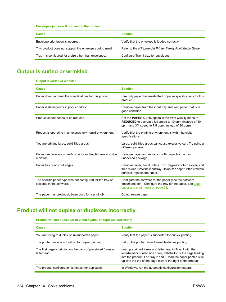 Output is curled or wrinkled, Product will not duplex or duplexes incorrectly | HP CM3530 User Manual | Page 238 / 302