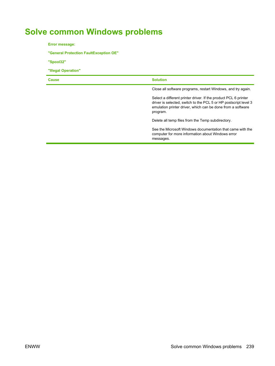 Solve common windows problems | HP CM3530 User Manual | Page 253 / 302