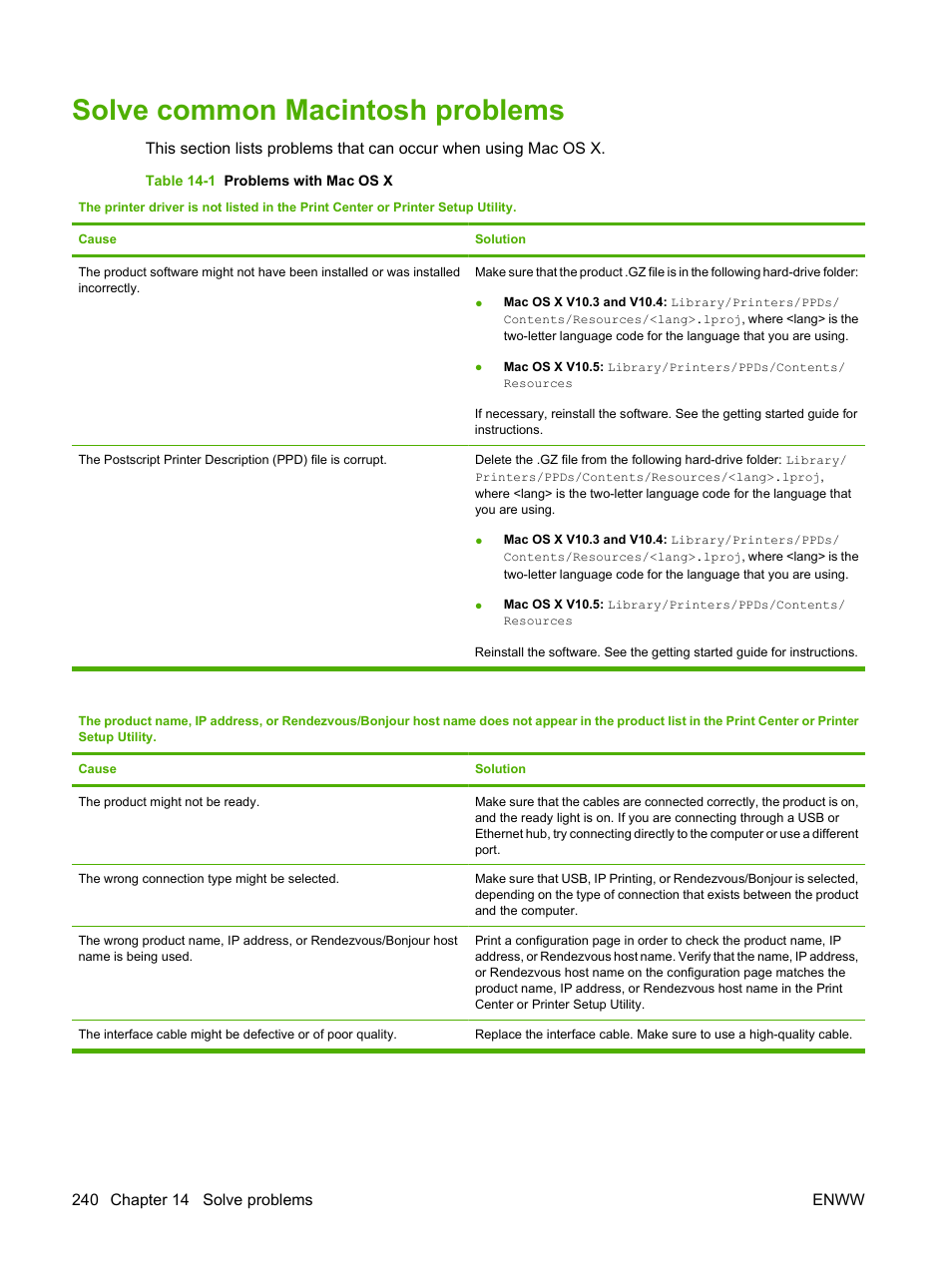 Solve common macintosh problems | HP CM3530 User Manual | Page 254 / 302