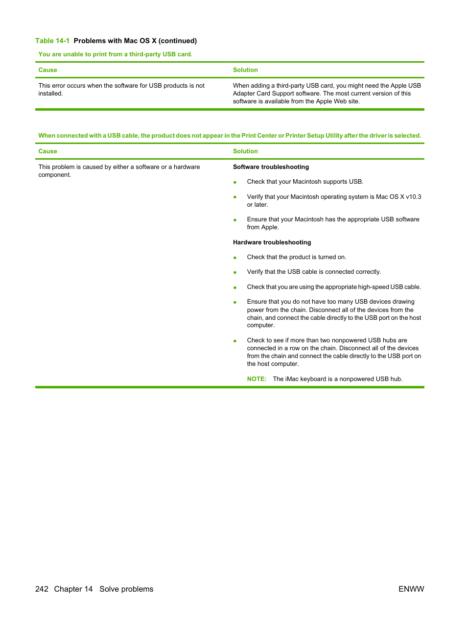 HP CM3530 User Manual | Page 256 / 302