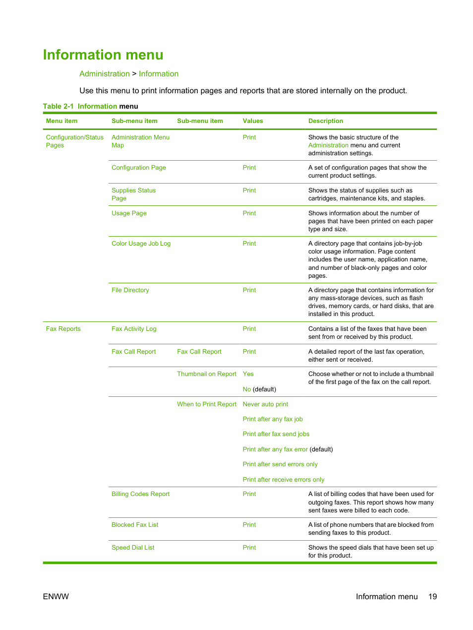 Information menu | HP CM3530 User Manual | Page 33 / 302