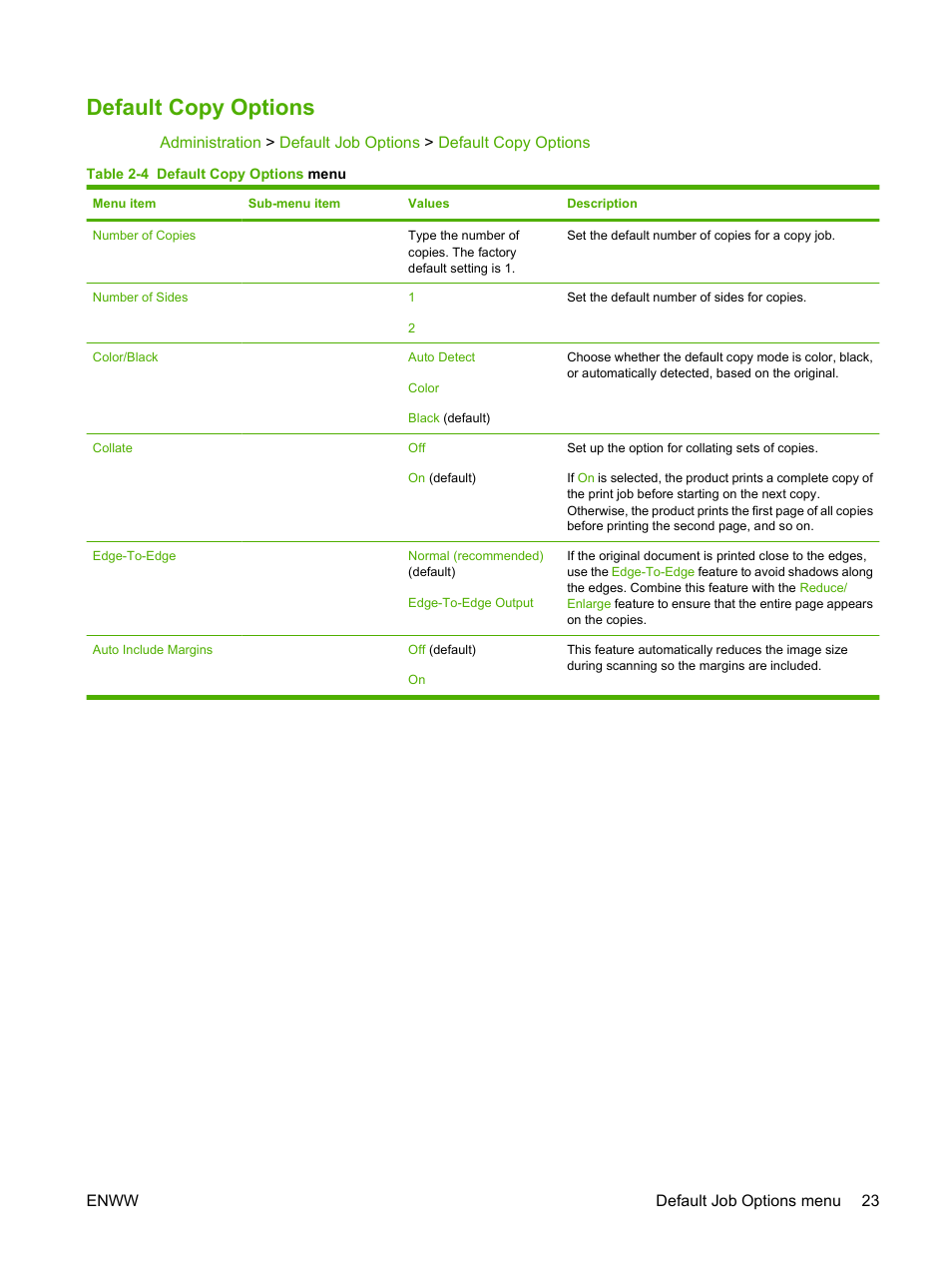 Default copy options | HP CM3530 User Manual | Page 37 / 302