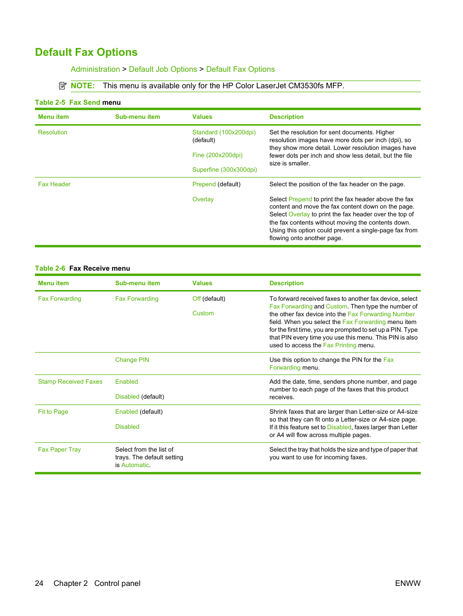 Default fax options | HP CM3530 User Manual | Page 38 / 302
