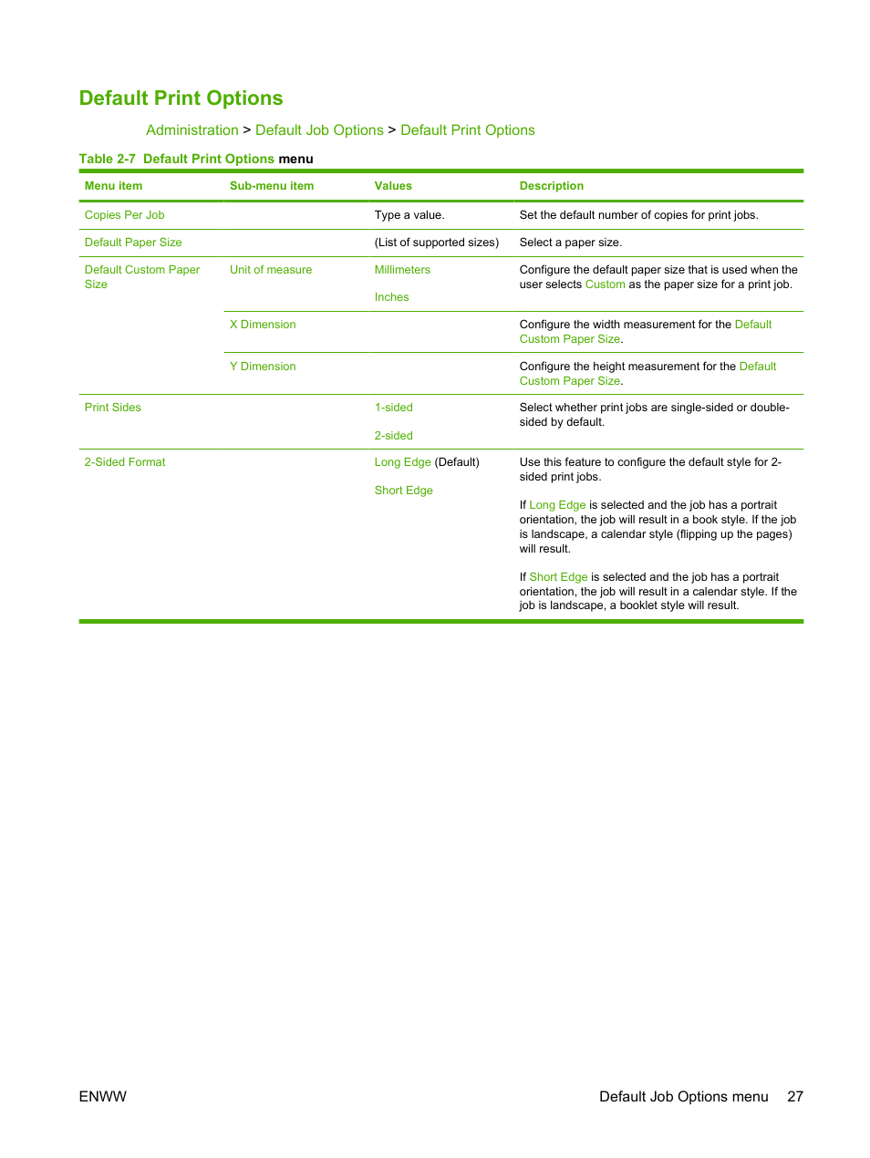 Default print options | HP CM3530 User Manual | Page 41 / 302