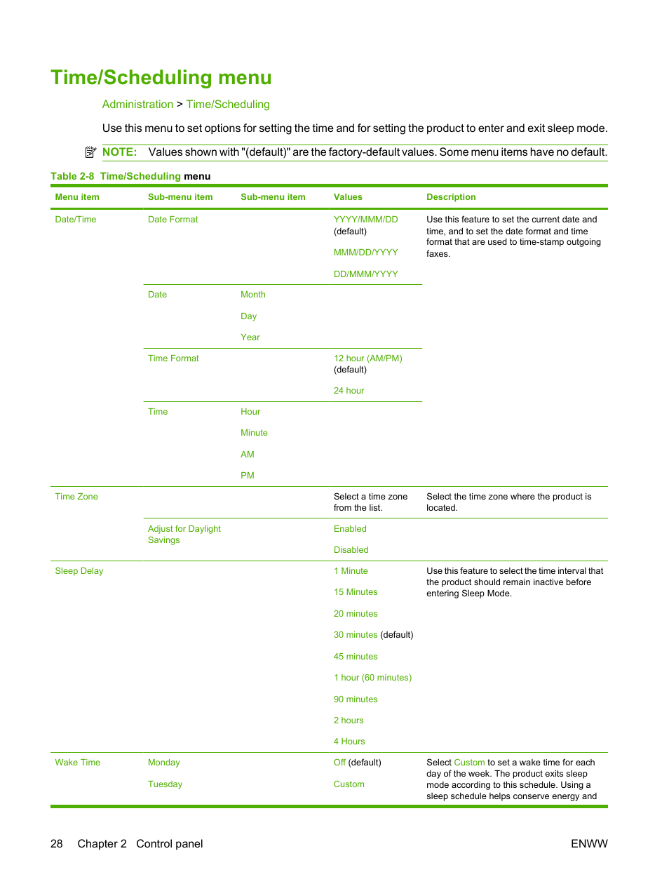 Time/scheduling menu | HP CM3530 User Manual | Page 42 / 302