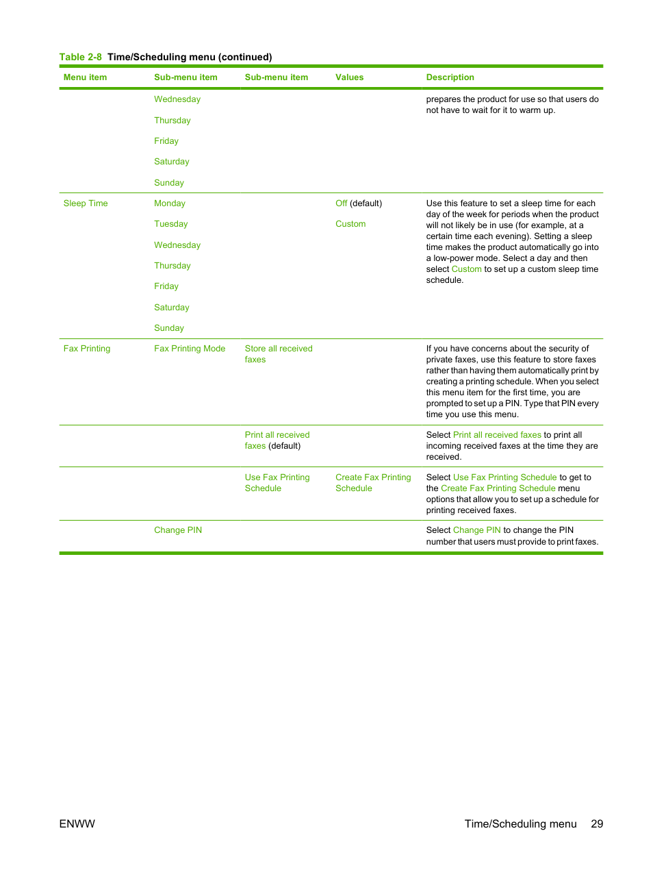 Enww time/scheduling menu 29 | HP CM3530 User Manual | Page 43 / 302