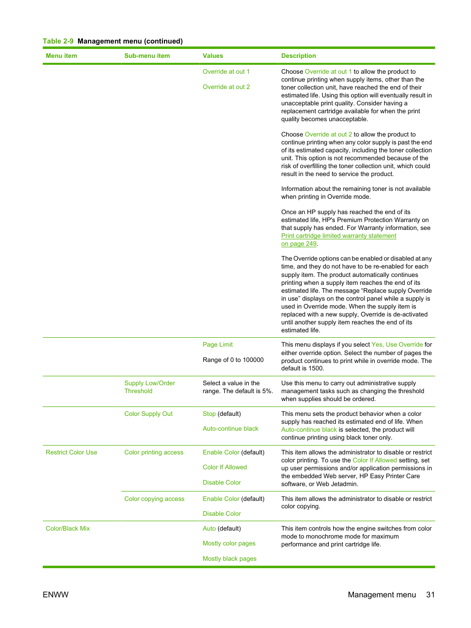 Enww management menu 31 | HP CM3530 User Manual | Page 45 / 302