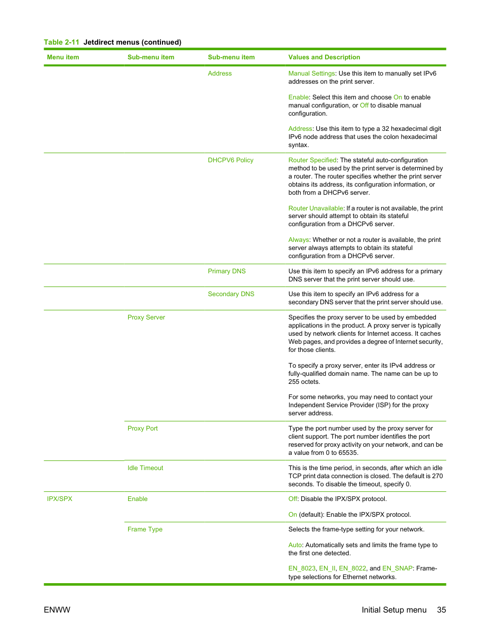 Enww initial setup menu 35 | HP CM3530 User Manual | Page 49 / 302