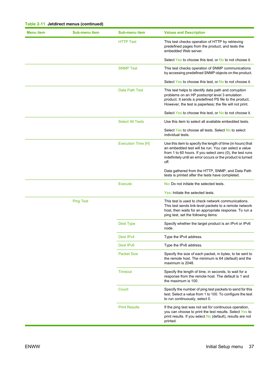 Enww initial setup menu 37 | HP CM3530 User Manual | Page 51 / 302
