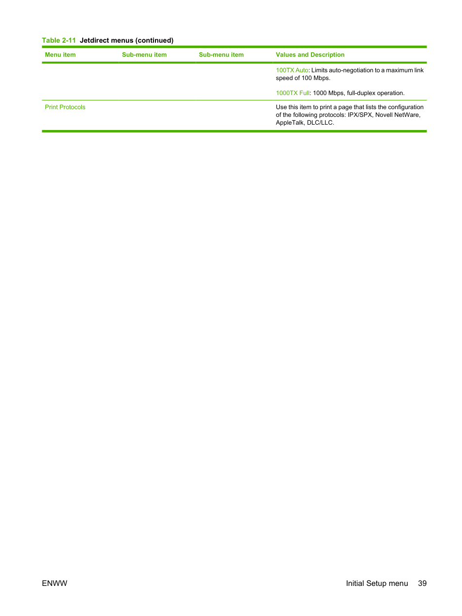 HP CM3530 User Manual | Page 53 / 302
