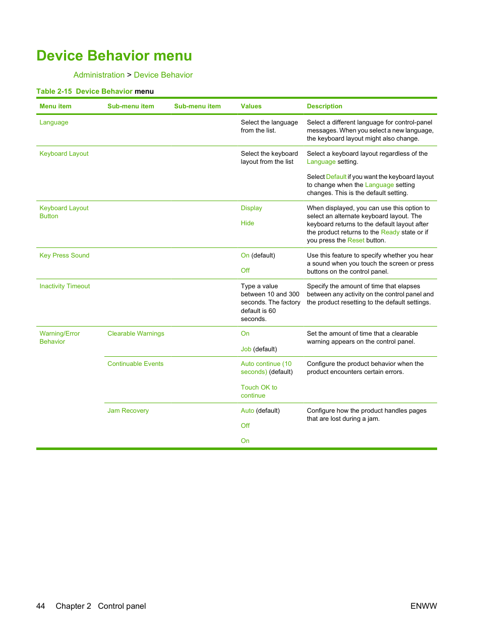 Device behavior menu | HP CM3530 User Manual | Page 58 / 302