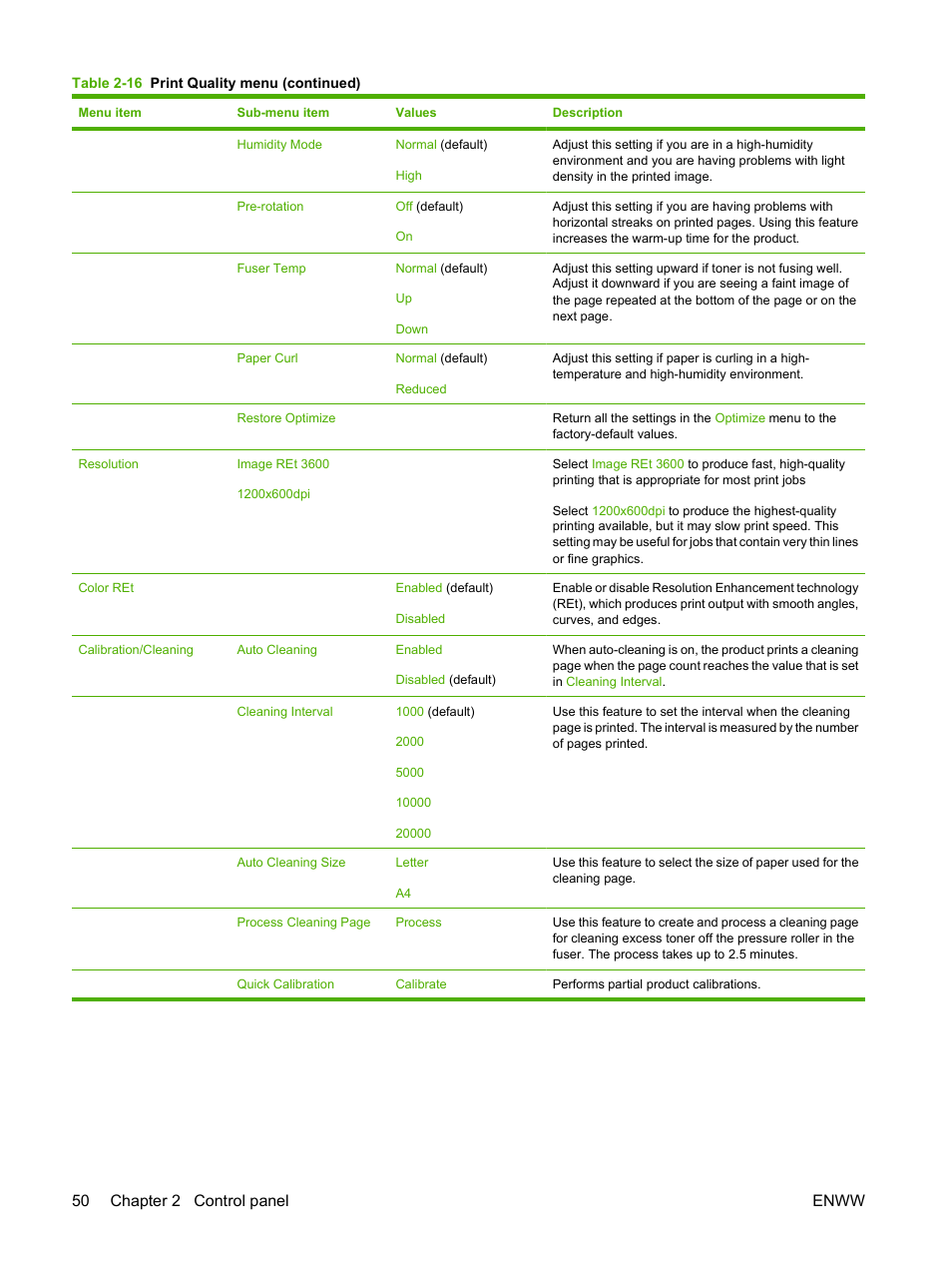 50 chapter 2 control panel enww | HP CM3530 User Manual | Page 64 / 302