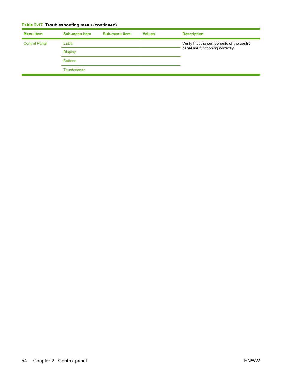HP CM3530 User Manual | Page 68 / 302