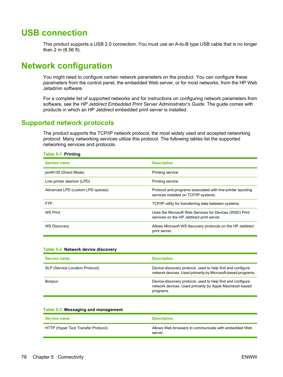 Usb connection, Network configuration, Supported network protocols | Usb connection network configuration | HP CM3530 User Manual | Page 92 / 302