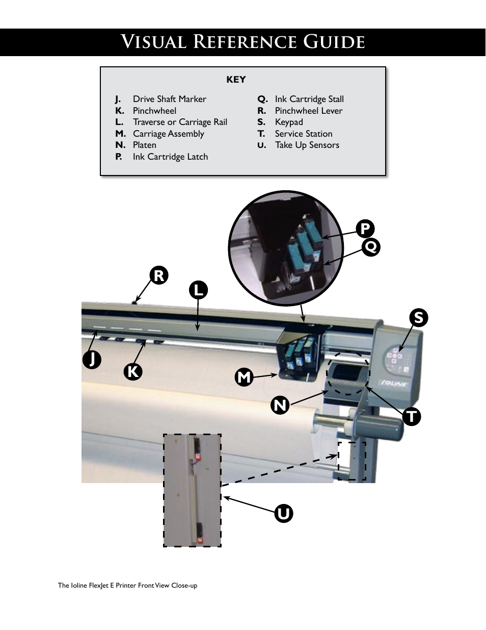 Visual reference guide | HP StudioJet User Manual | Page 11 / 71