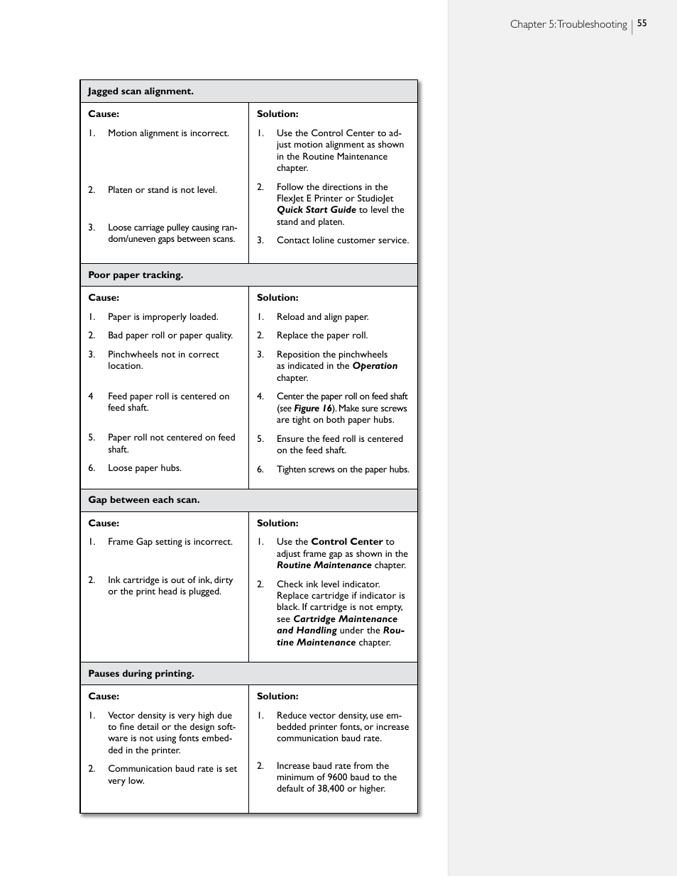 HP StudioJet User Manual | Page 53 / 71