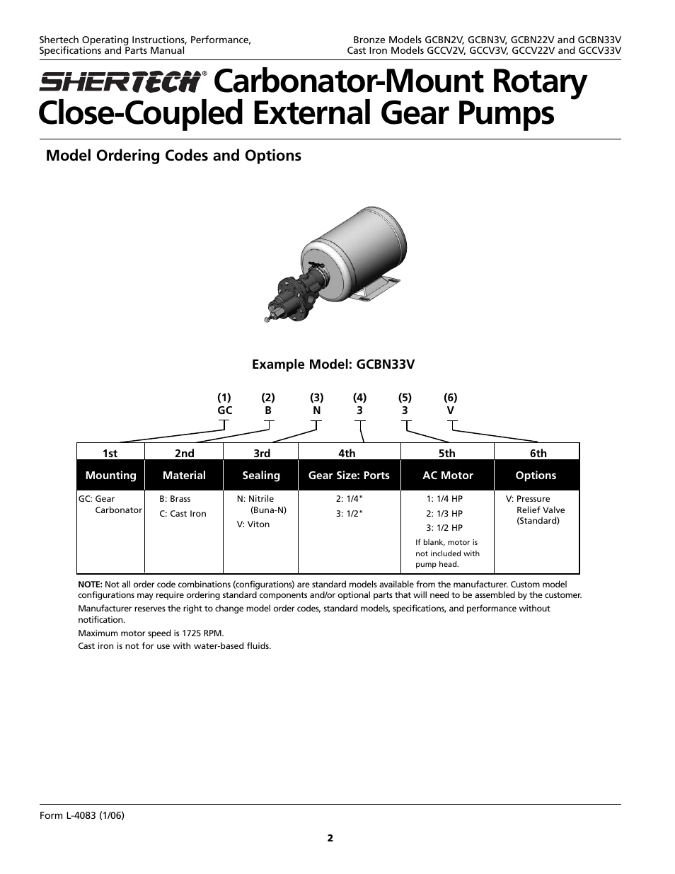 Model ordering codes and options | HP Shertech GCCV22V User Manual | Page 2 / 12