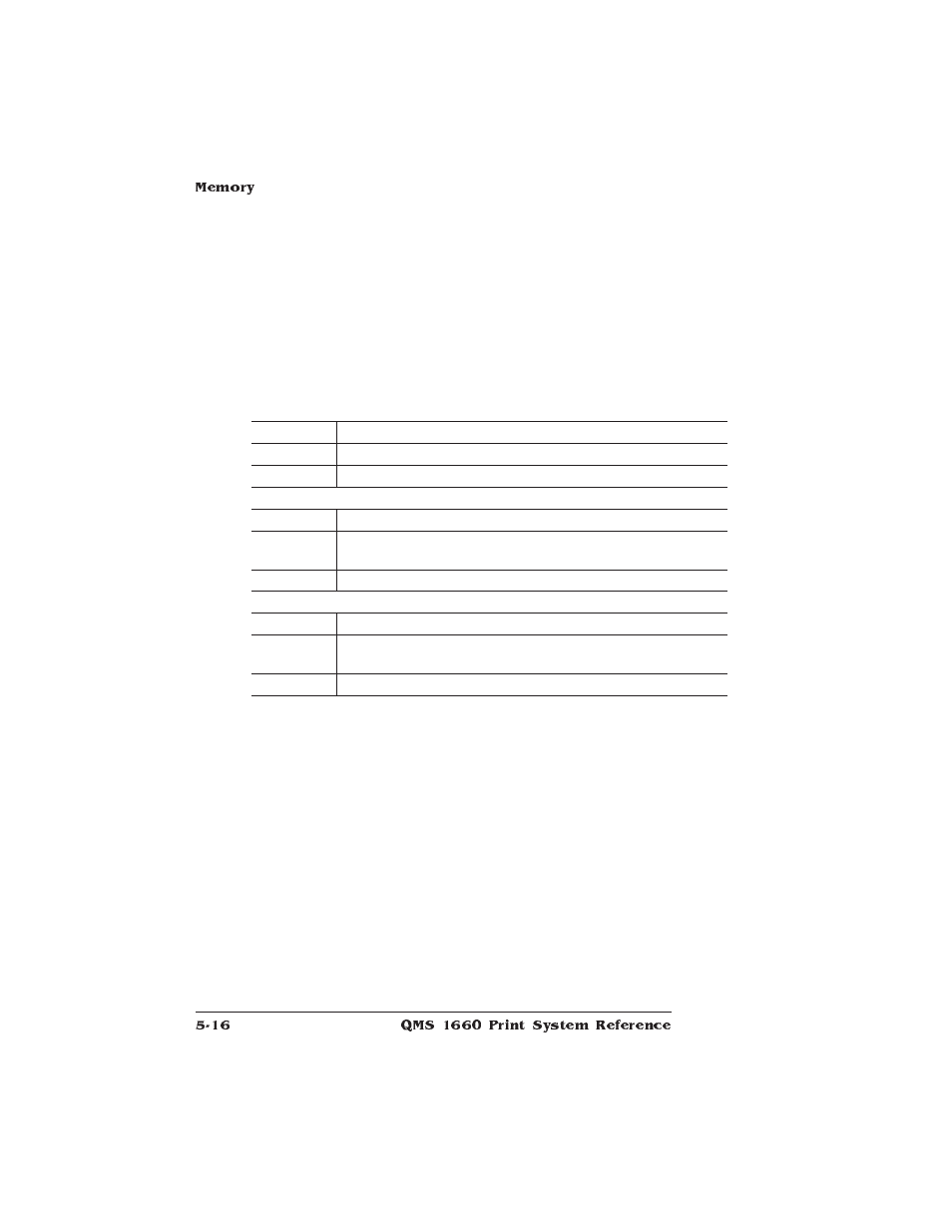 HP QMS 1660 User Manual | Page 116 / 306