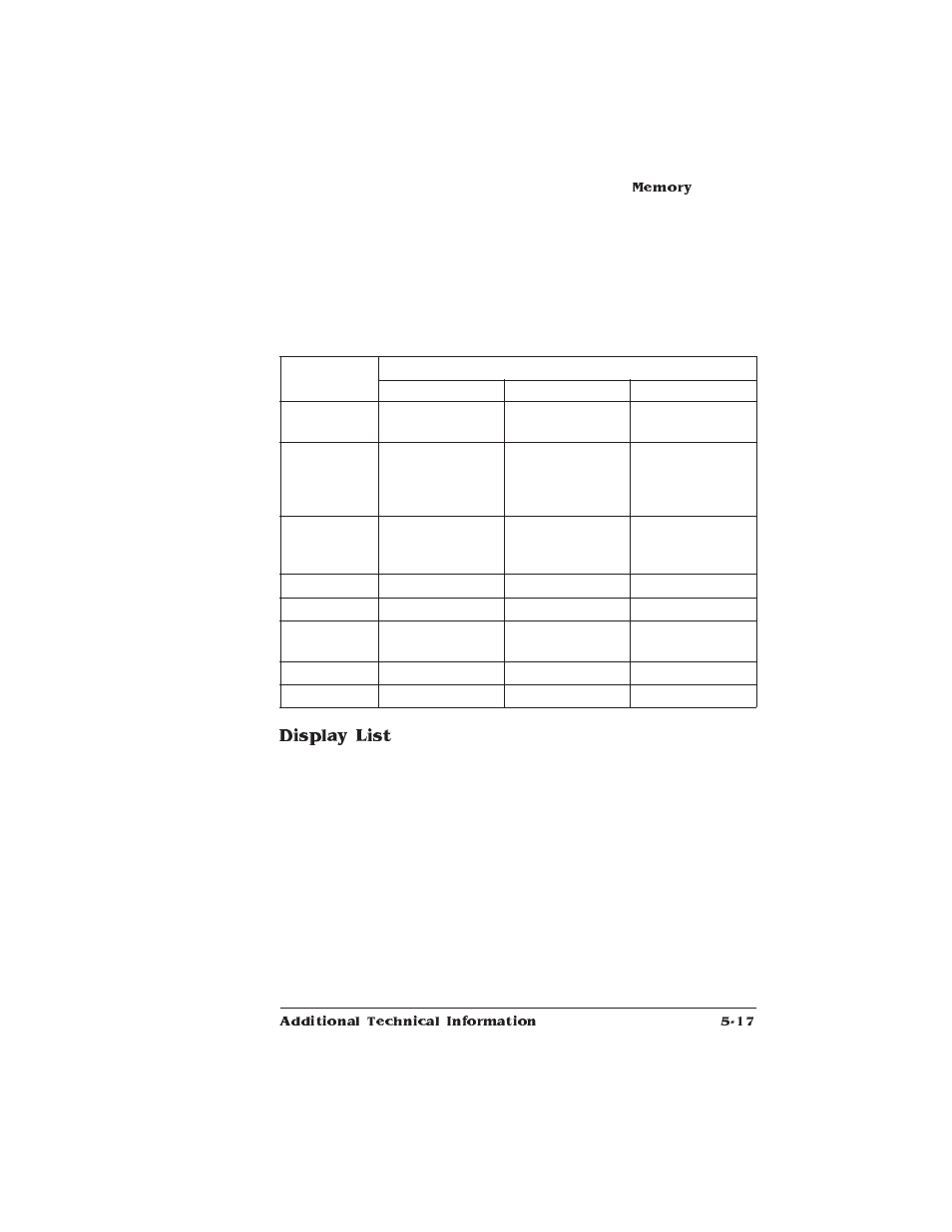 Display list | HP QMS 1660 User Manual | Page 117 / 306