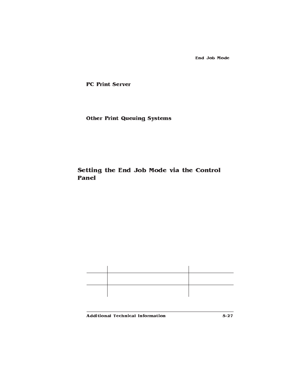 Setting the end job mode via the control penel, Setting the end job mode via the control panel | HP QMS 1660 User Manual | Page 127 / 306