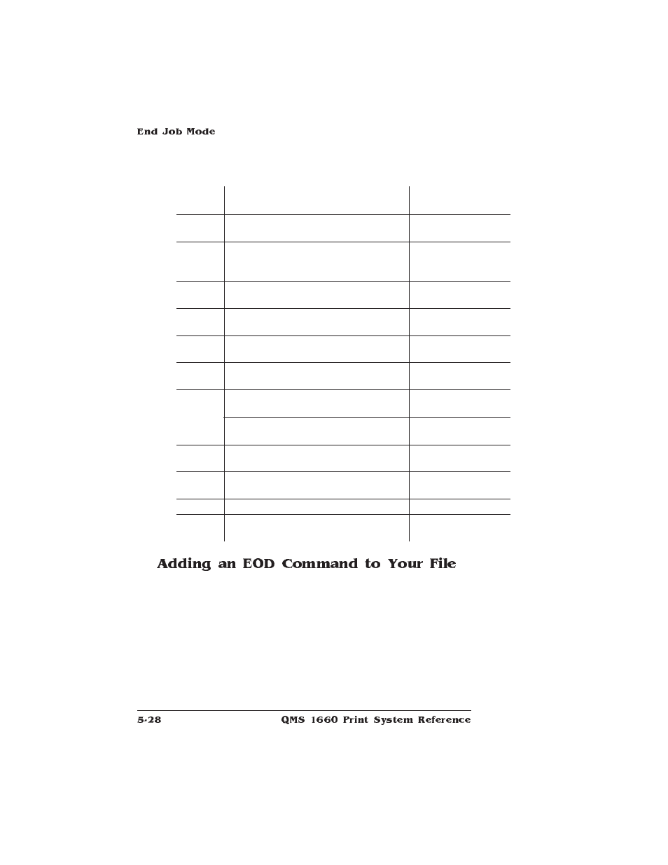 Adding an eod command to your file | HP QMS 1660 User Manual | Page 128 / 306