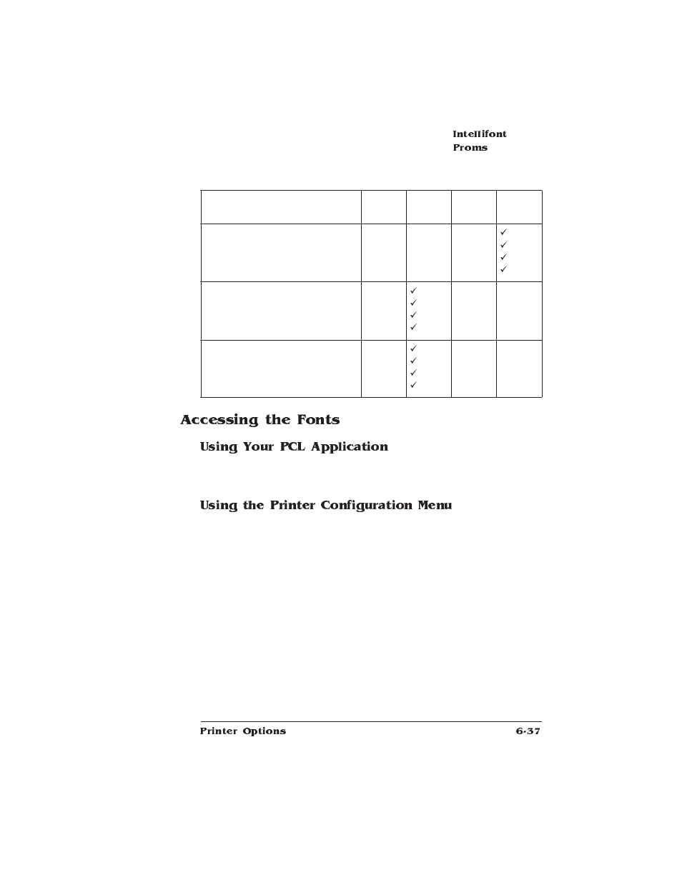 Accessing the fonts, Using your pcl application, Using the printer configuration menu | HP QMS 1660 User Manual | Page 175 / 306