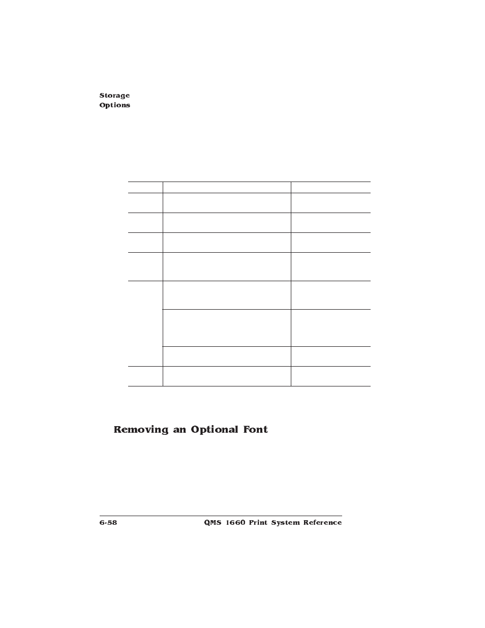 Removing an optional font | HP QMS 1660 User Manual | Page 196 / 306