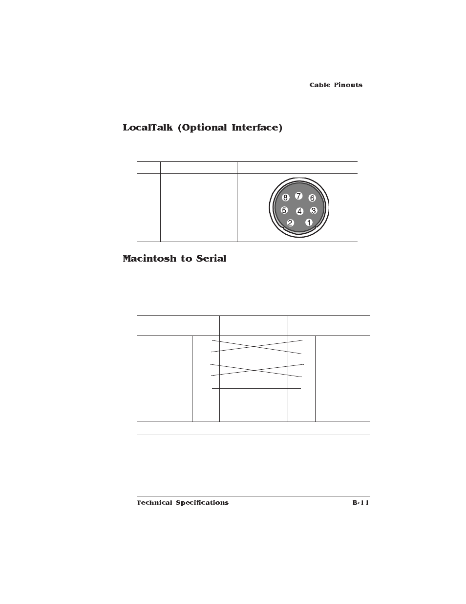Localtalk (optional interface), Macintosh to serial | HP QMS 1660 User Manual | Page 233 / 306