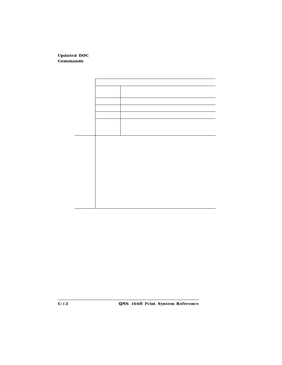 HP QMS 1660 User Manual | Page 248 / 306