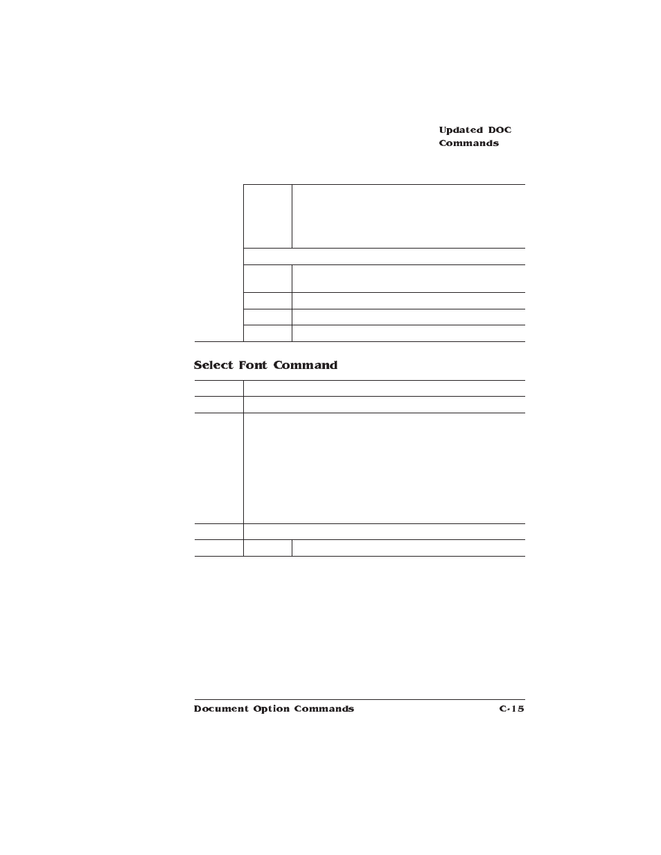 Select font command | HP QMS 1660 User Manual | Page 251 / 306