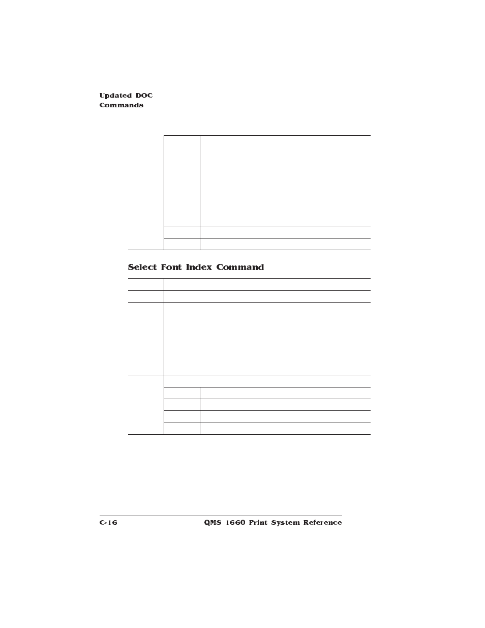 Select font index command | HP QMS 1660 User Manual | Page 252 / 306