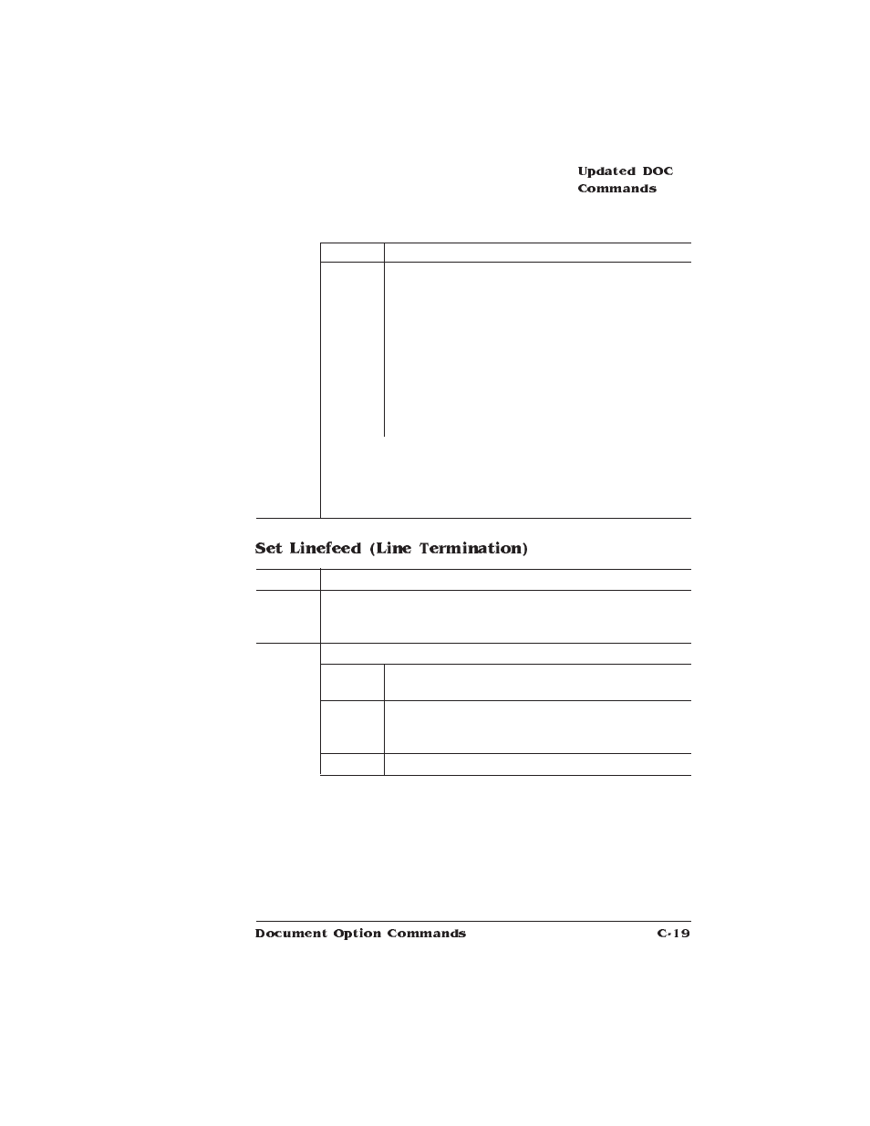 Set linefeed (line termination) | HP QMS 1660 User Manual | Page 255 / 306