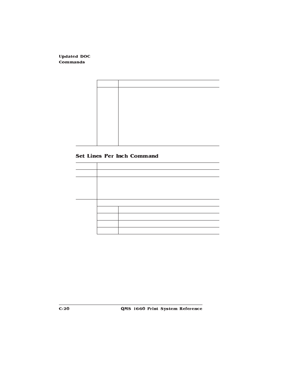 Set lines per inch command | HP QMS 1660 User Manual | Page 256 / 306