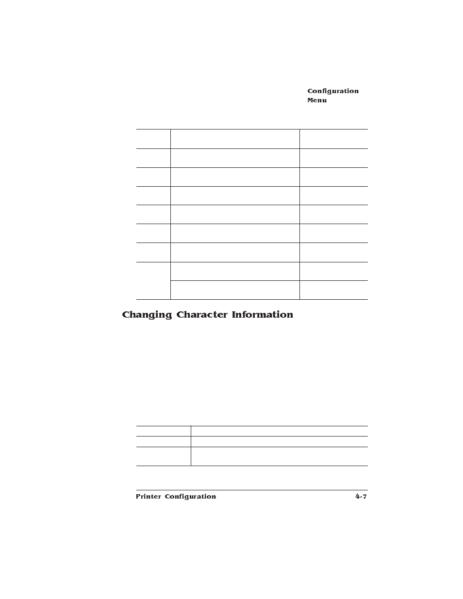 Changing character information | HP QMS 1660 User Manual | Page 39 / 306