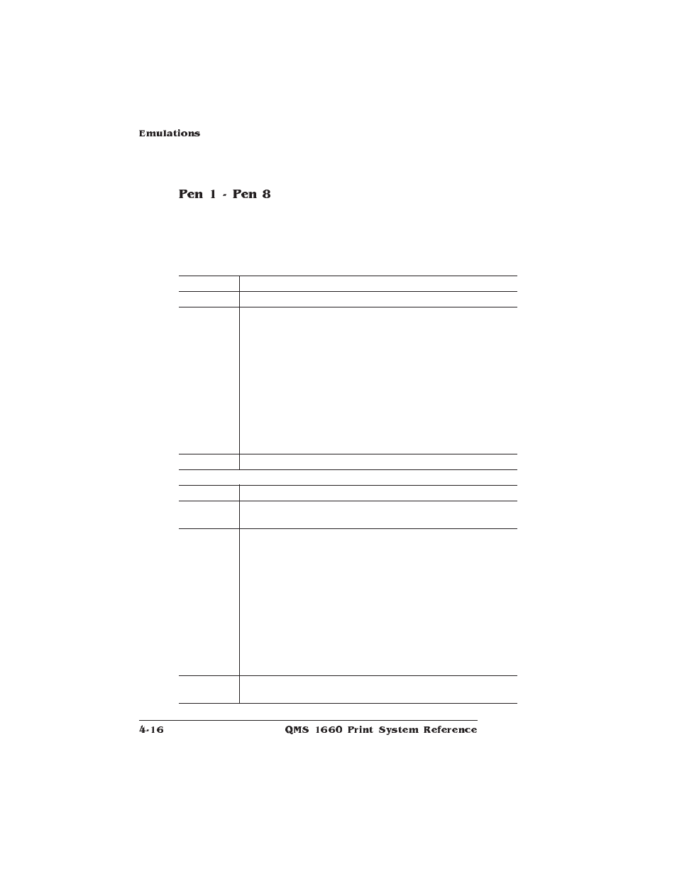 Pen 1 - pen 8 | HP QMS 1660 User Manual | Page 48 / 306