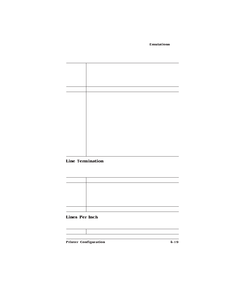 Line termination, Lines per inch | HP QMS 1660 User Manual | Page 51 / 306