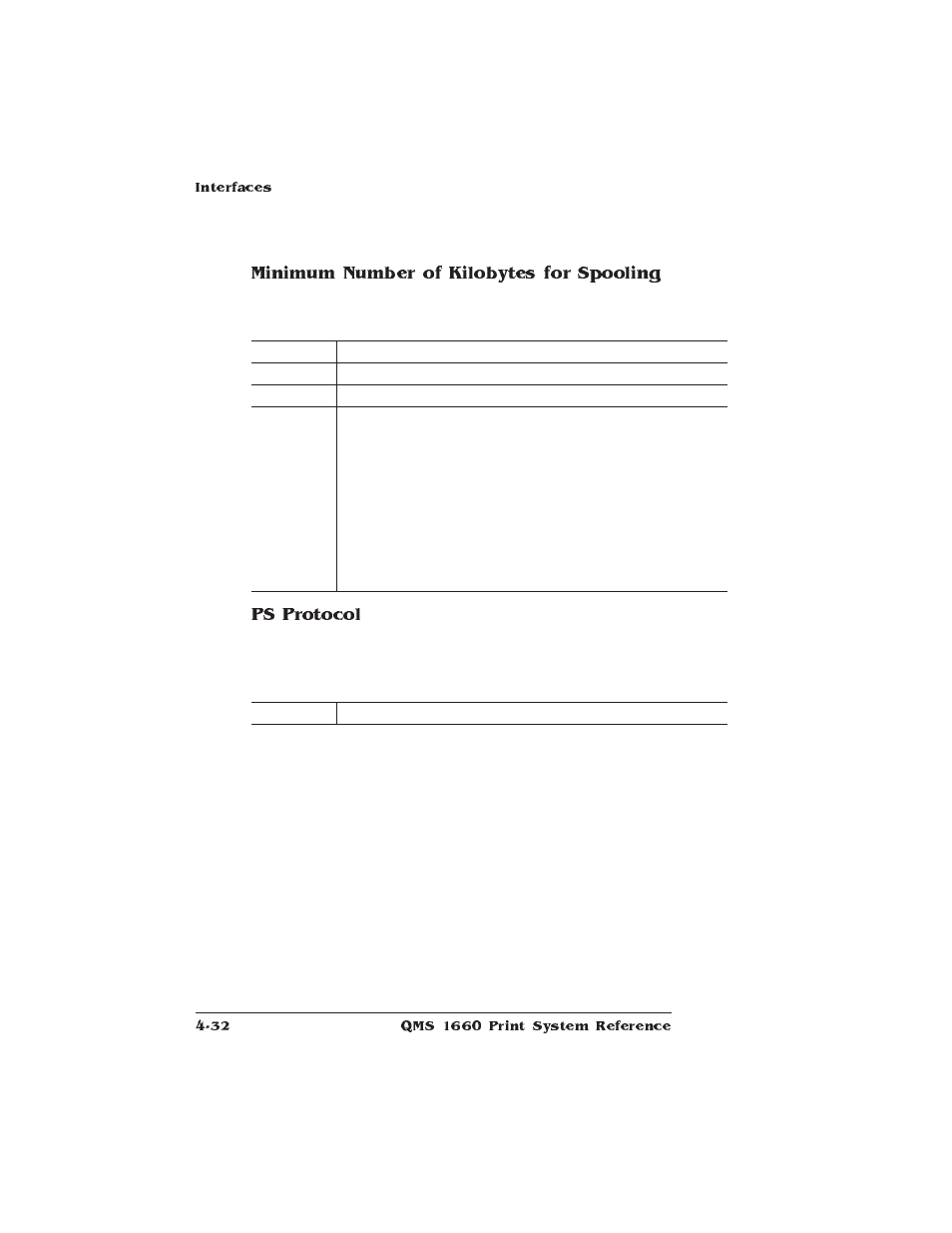 Minimum number of kilobytes for spooling, Ps protocol | HP QMS 1660 User Manual | Page 64 / 306